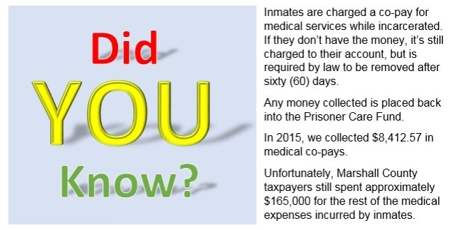 Medical Expense Posting